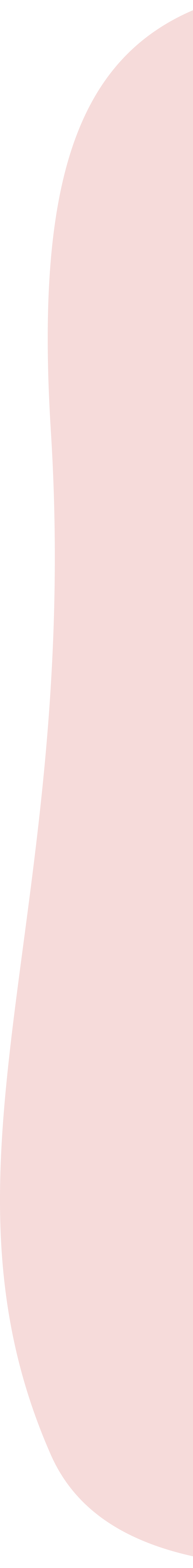 Background Shape